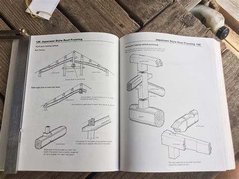 Witherby 2" Bevel Edge Ship BuildersLog Timber Framing Chisel. . Japanese timber framing book
